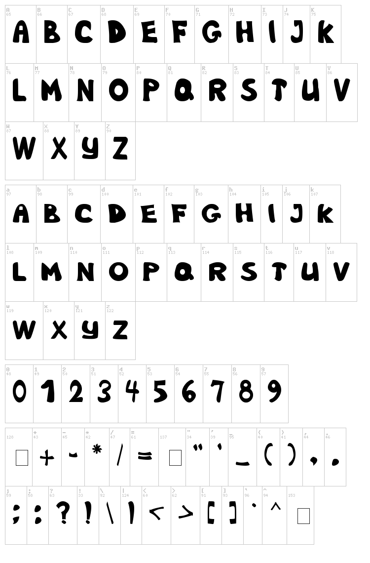 Nb Obese font map