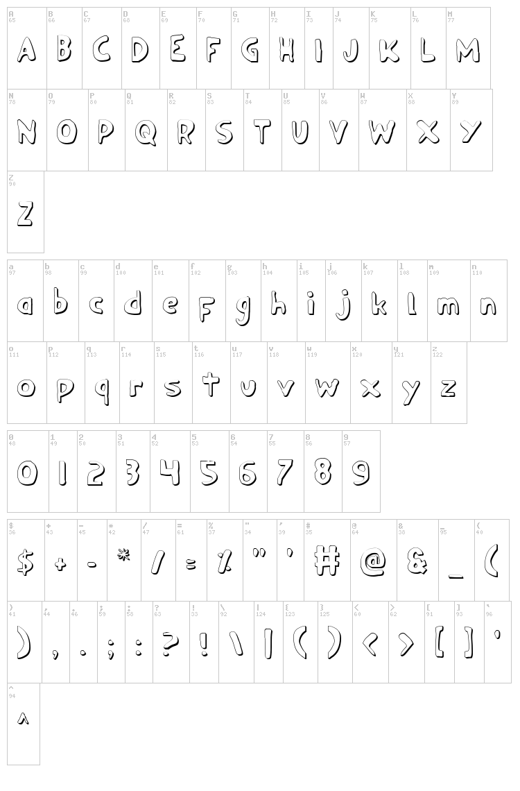 Ozymandias font map