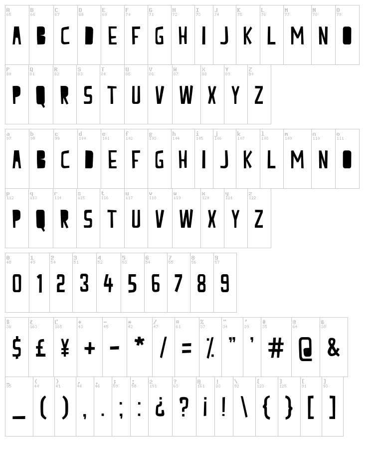 Peach Milk font map