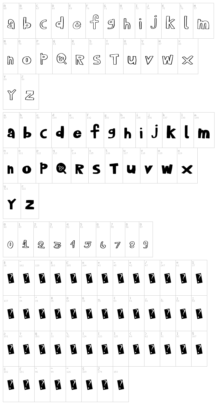 PlayHouse font map