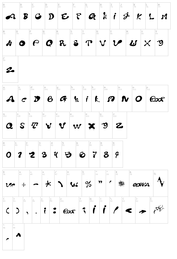 Pota font map