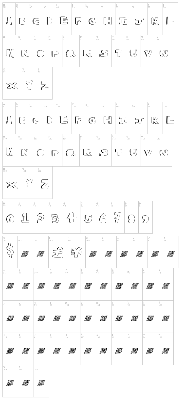 Quality Control font map