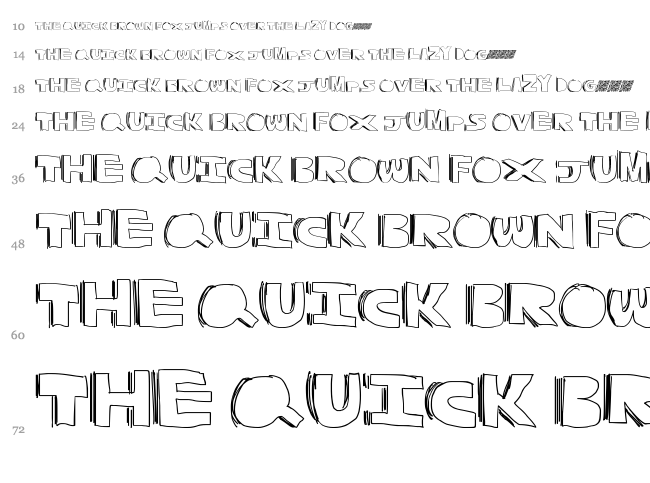 Quality Control font waterfall