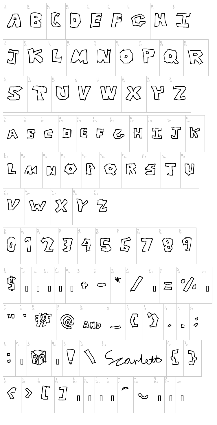 Re-Donk-U-Less font map
