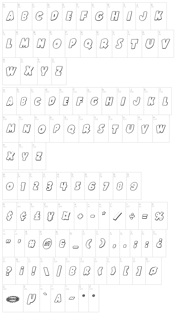 Shablagoo font map