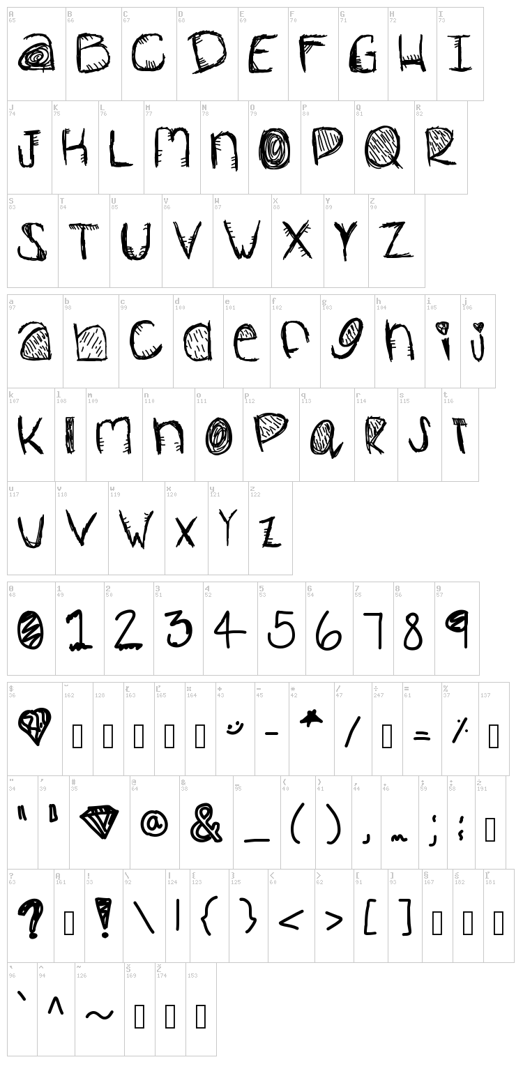 Sin City font map