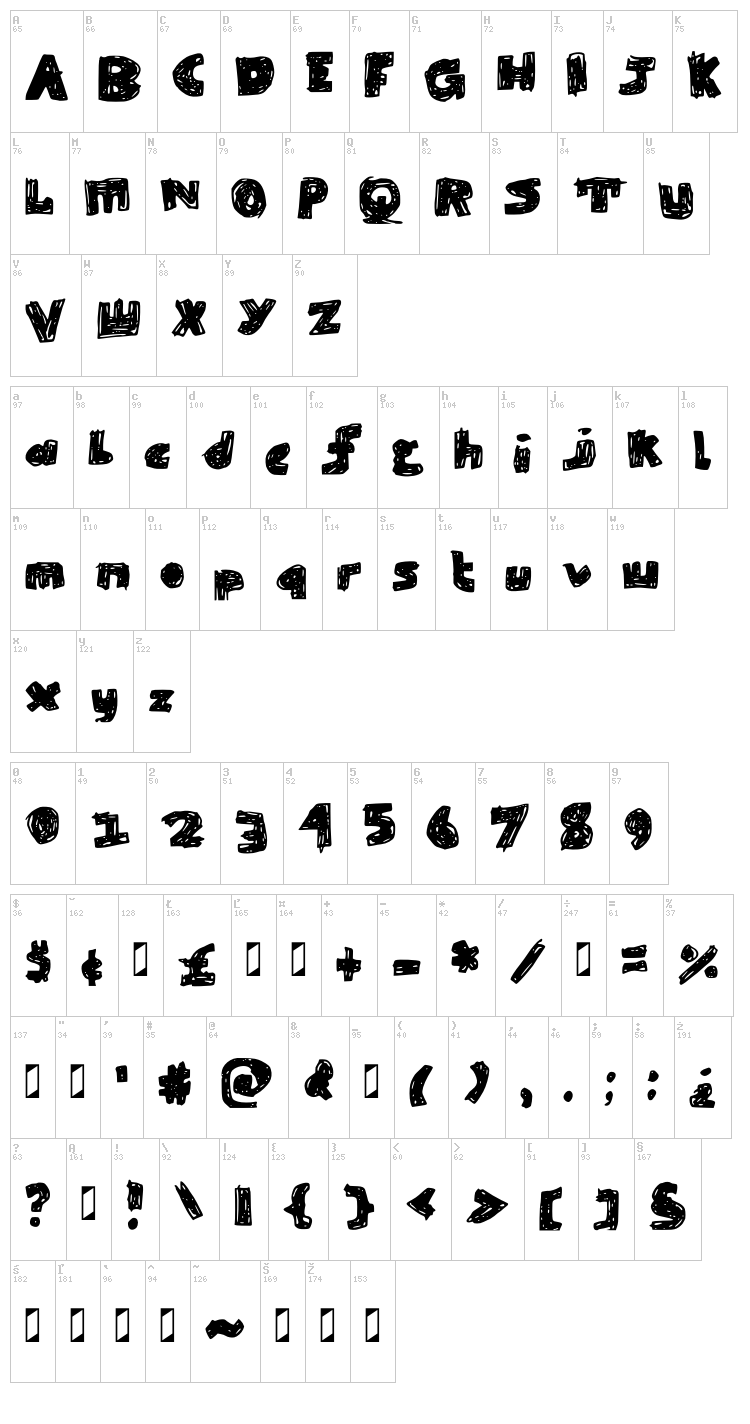 Skribble Black font map