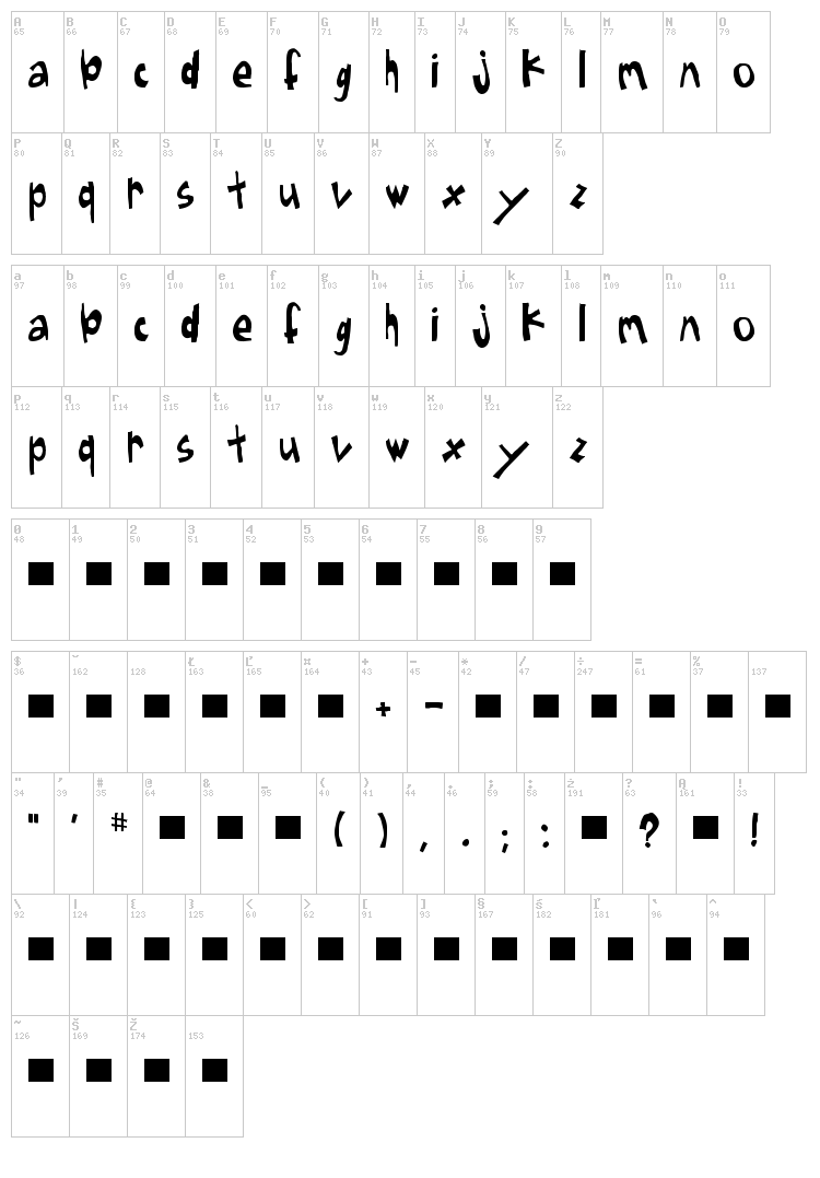 Sugarfish font map