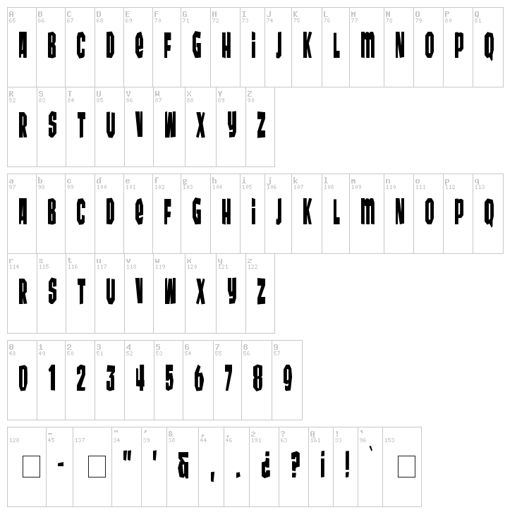 Wunderbar font map