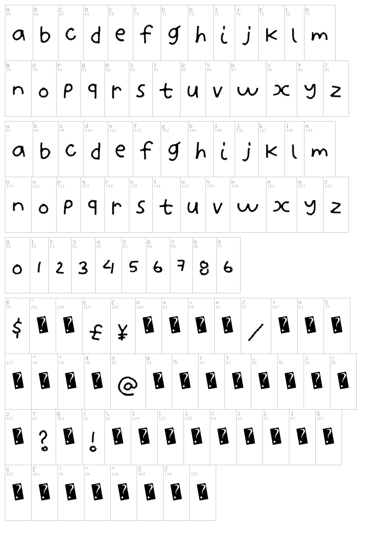 Zipper Fries font map