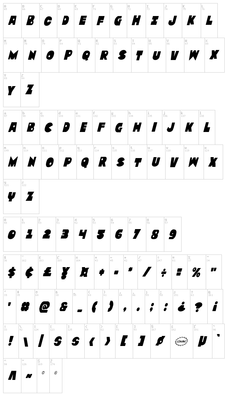 Zounderkite font map