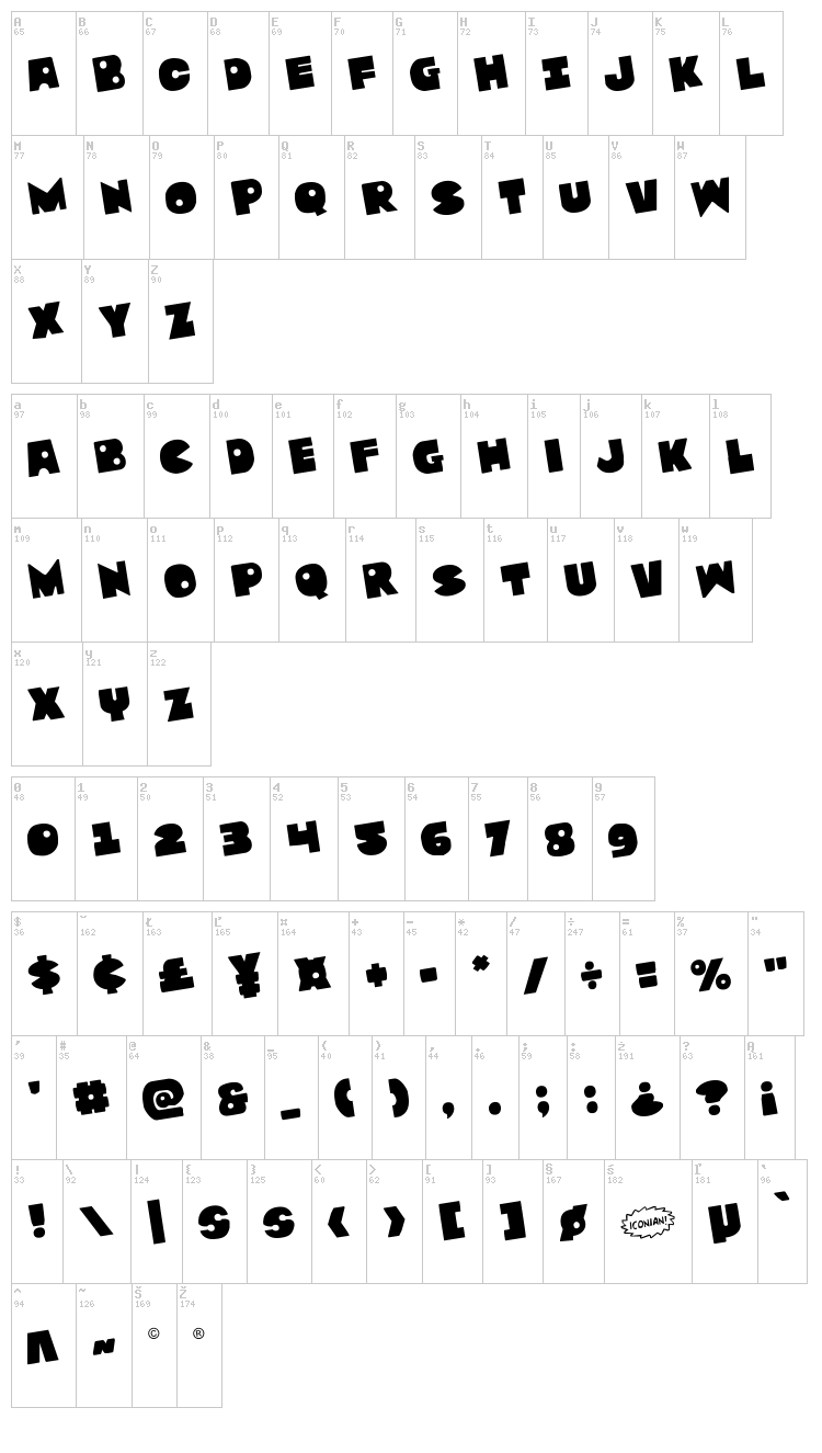 Zounderkite font map