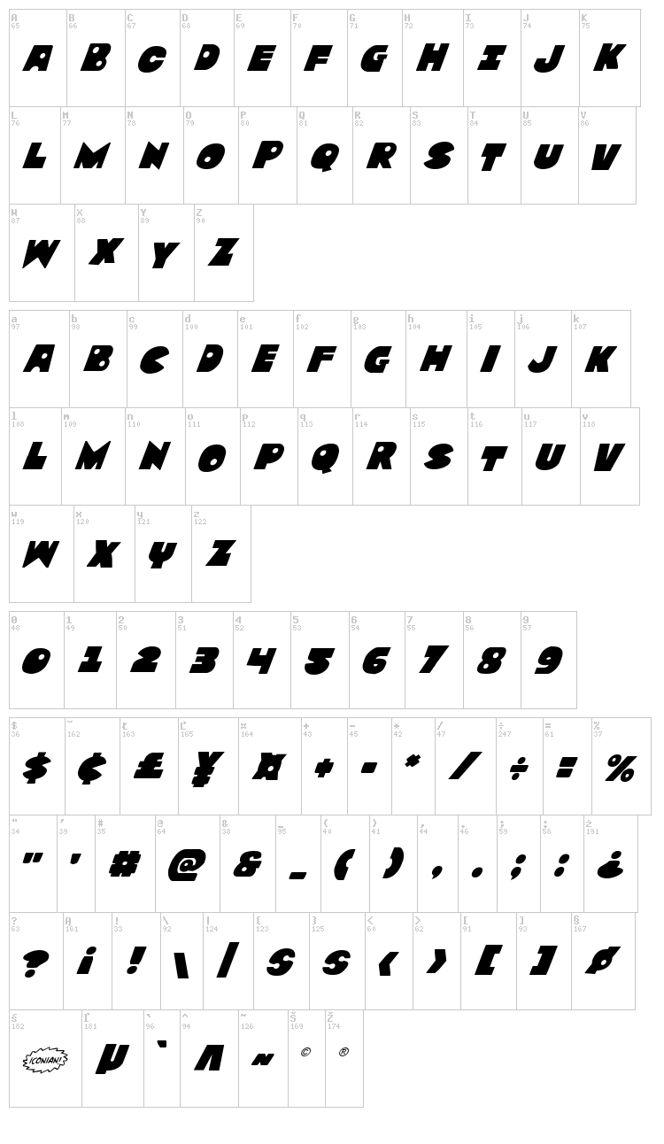 Zounderkite font map