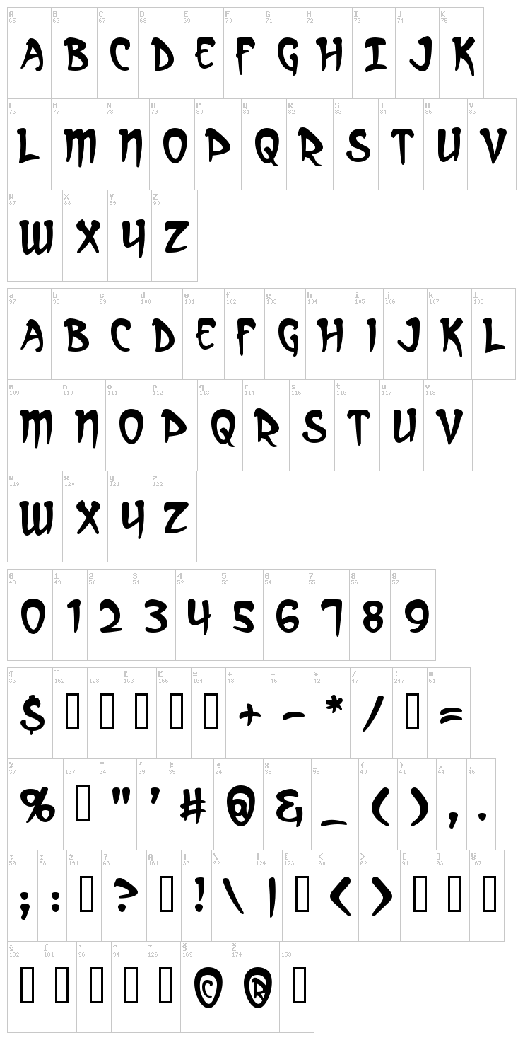 Arcanum font map