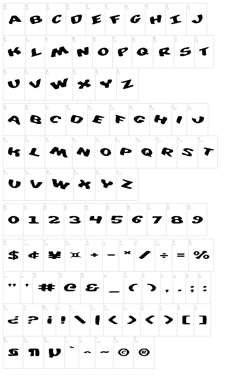 Diego Con font map