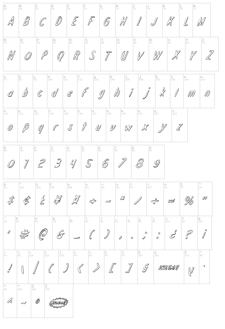 Drafting Table font map