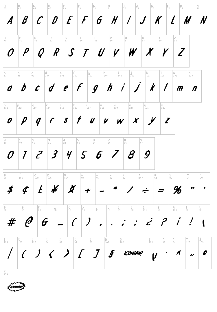 Drafting Table font map