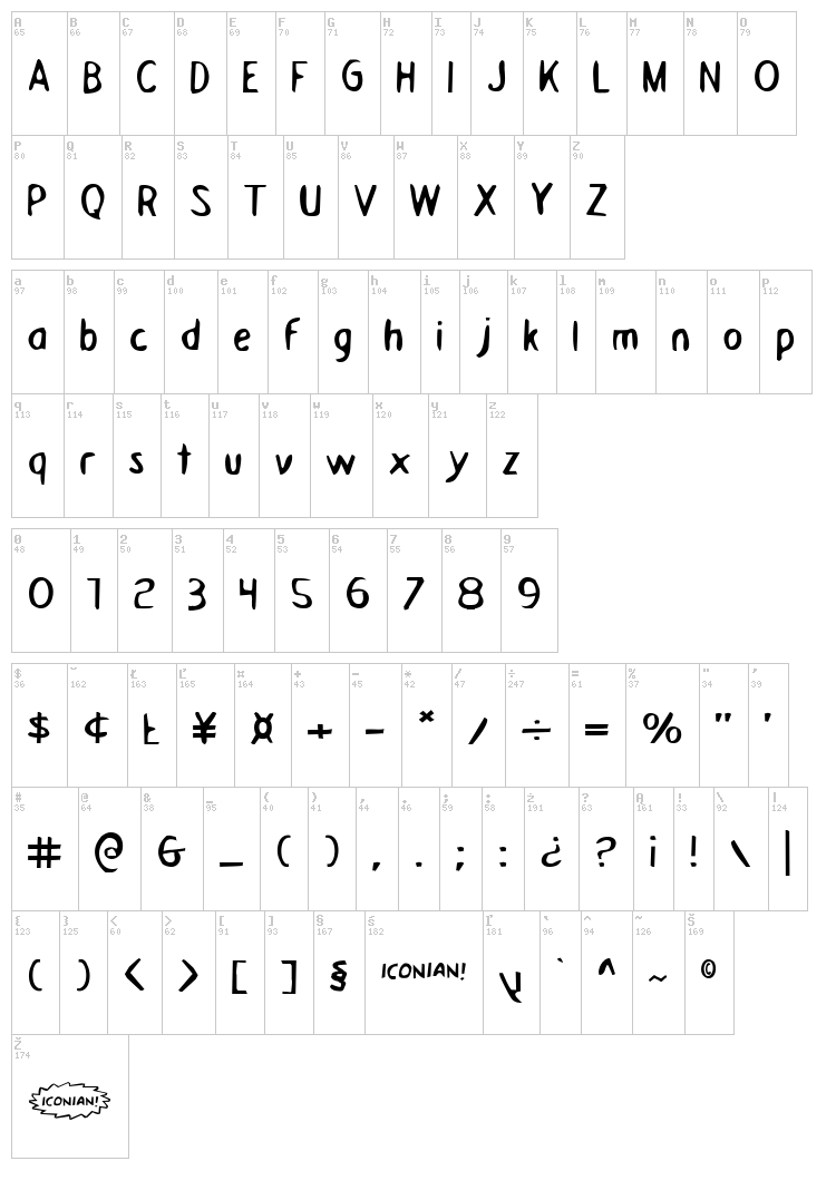 Drafting Table font map