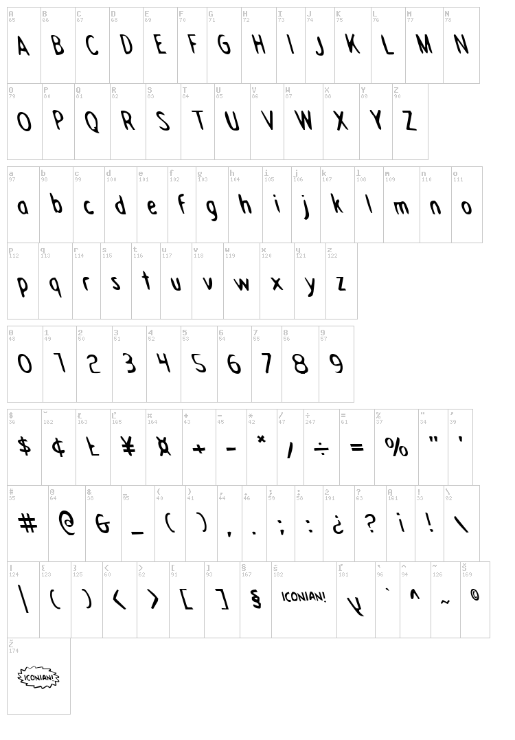 Drafting Table font map