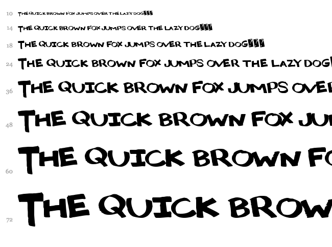 Mad Caps font waterfall