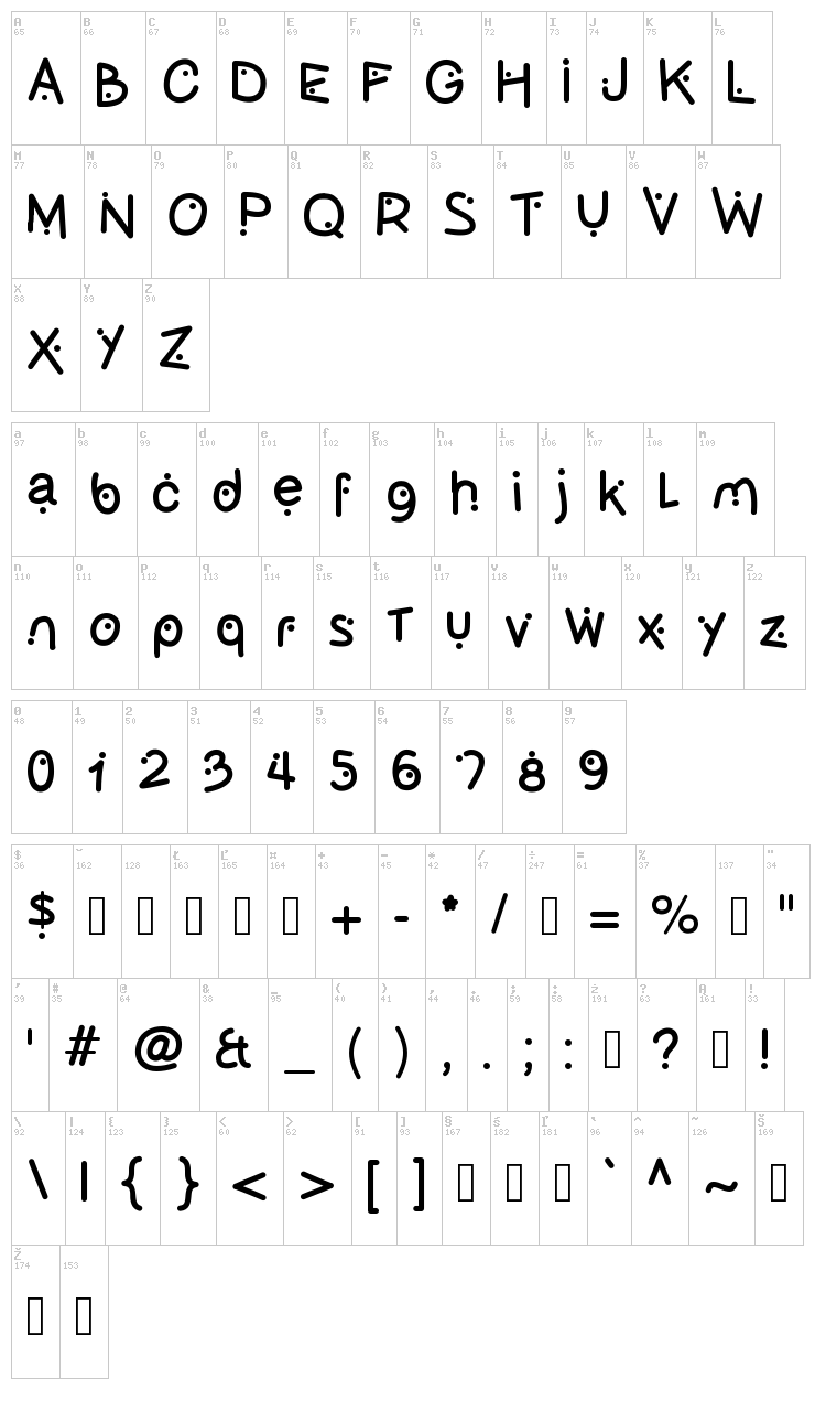 Olives font map