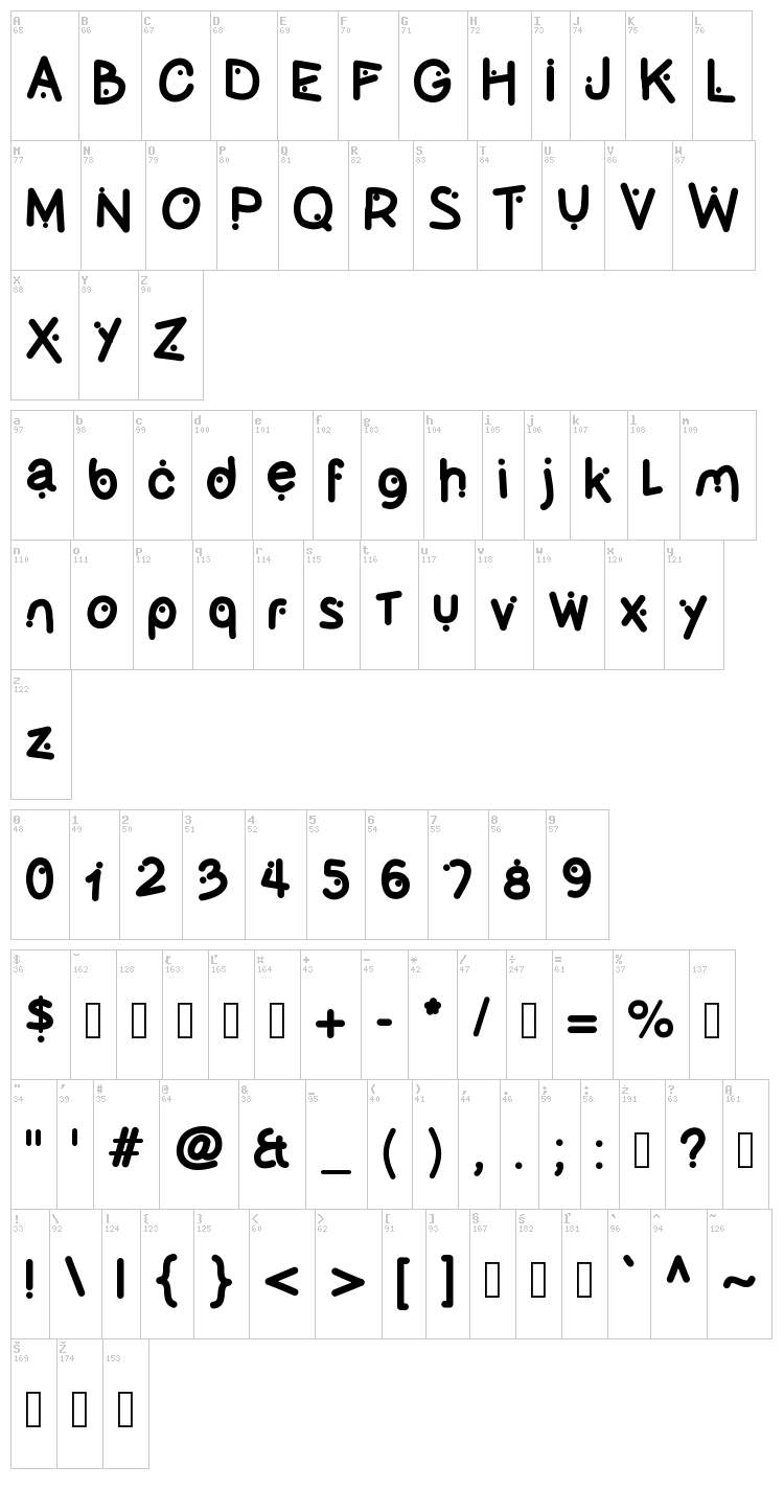 Olives font map