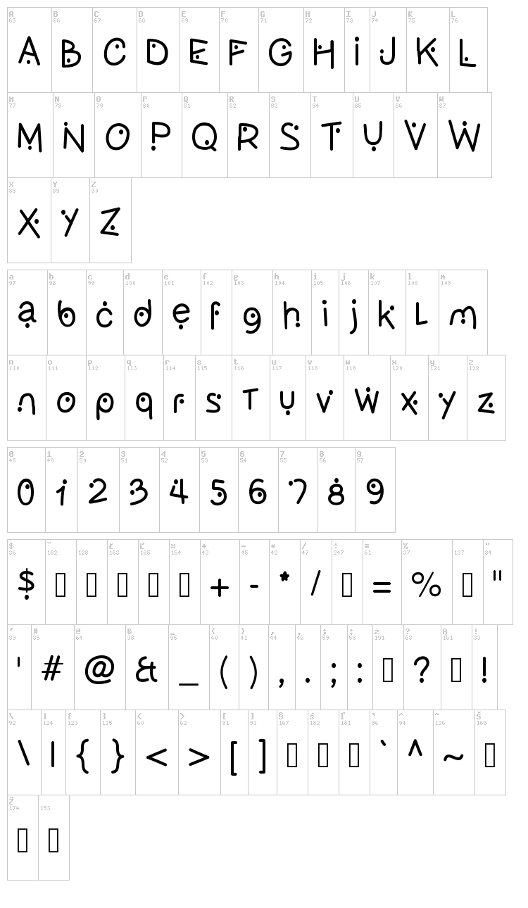 Olives font map