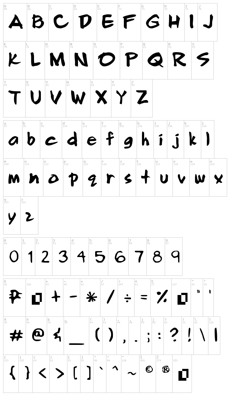 Smile Comix font map