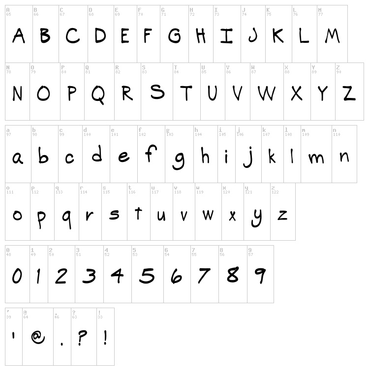 SP Casual font map