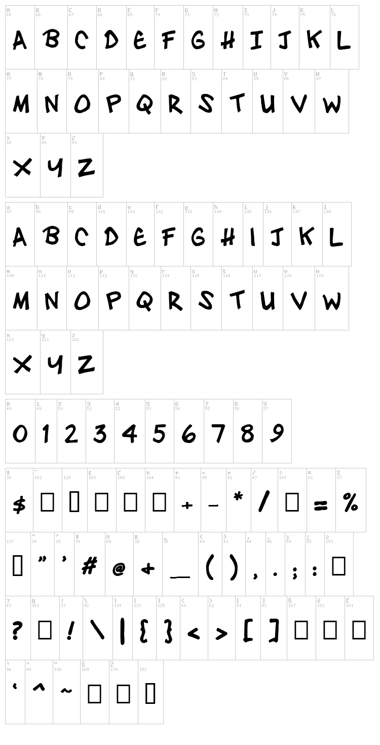 Zebtoonz font map