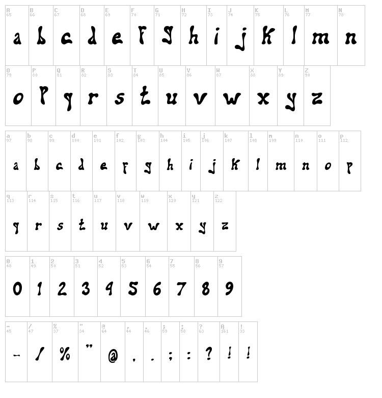 Addiel font map