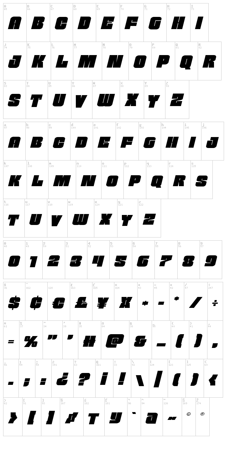 Funk Machine font map
