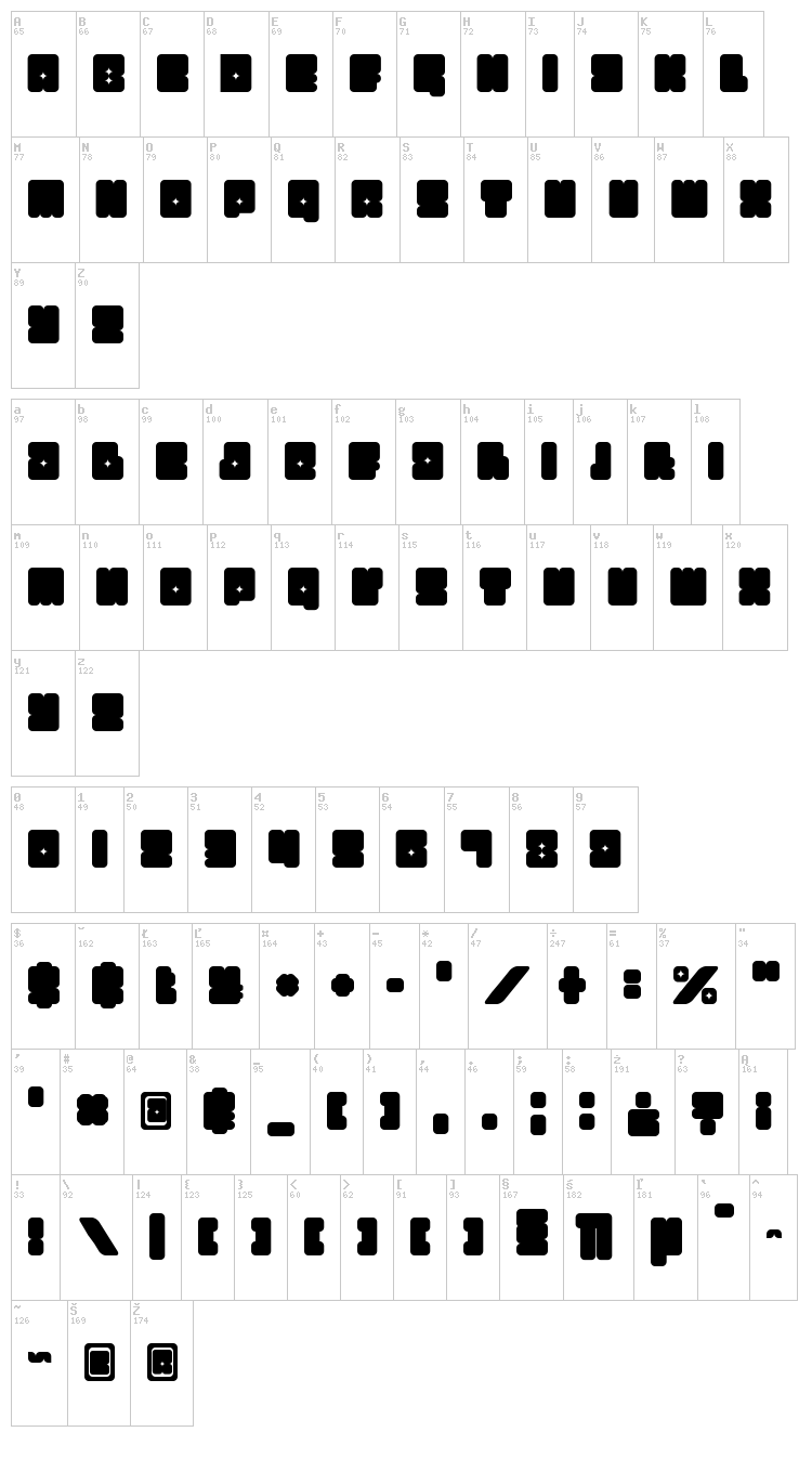 Funkygraphy font map