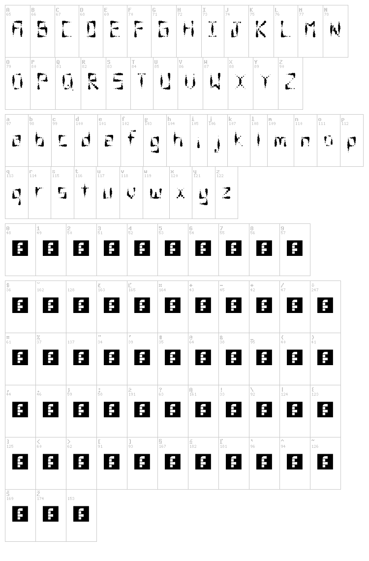 Splotch font map