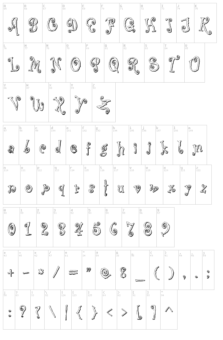 Corps Script font map