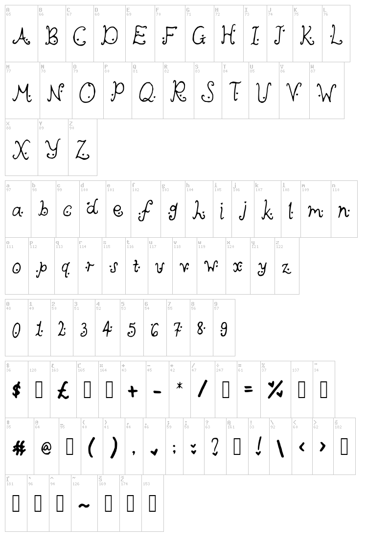 Cutie Heartz font map