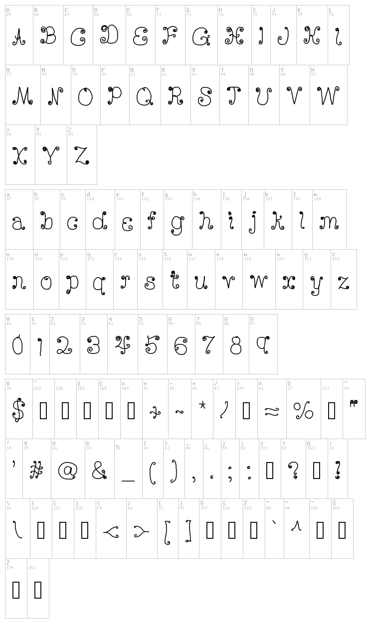 DeeDee Scribble font map