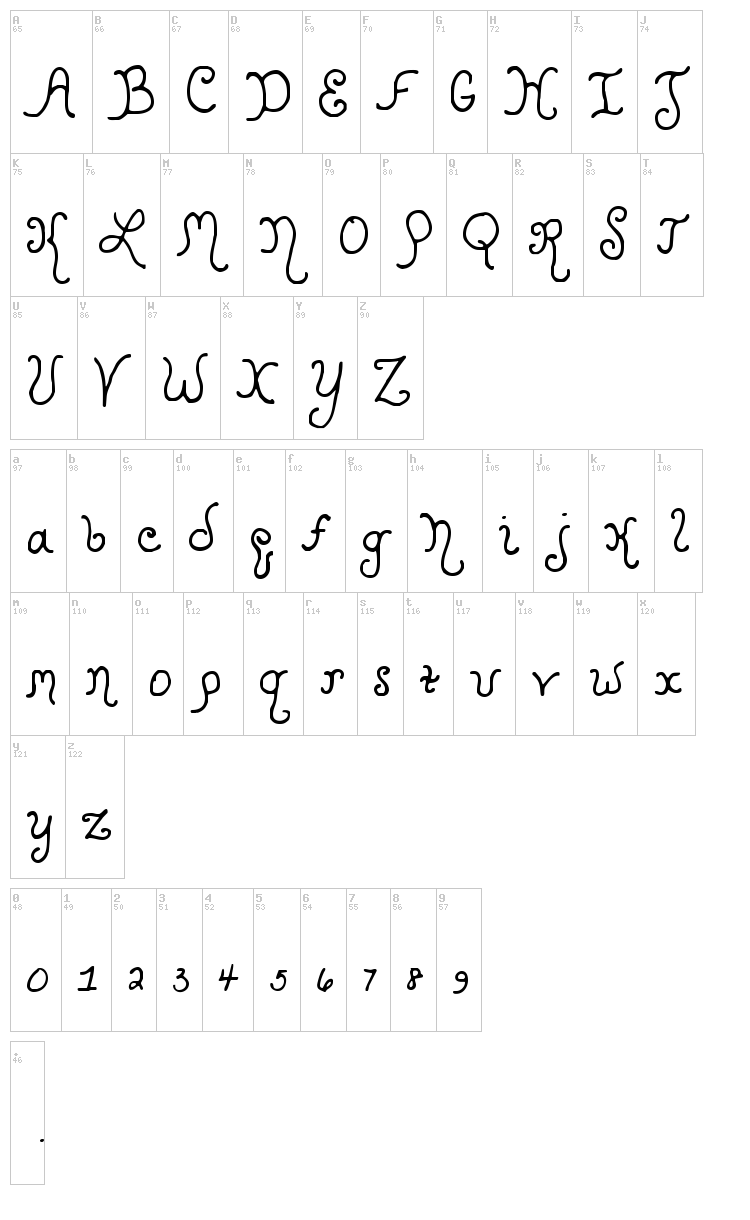 Kristen Curly YOFF font map