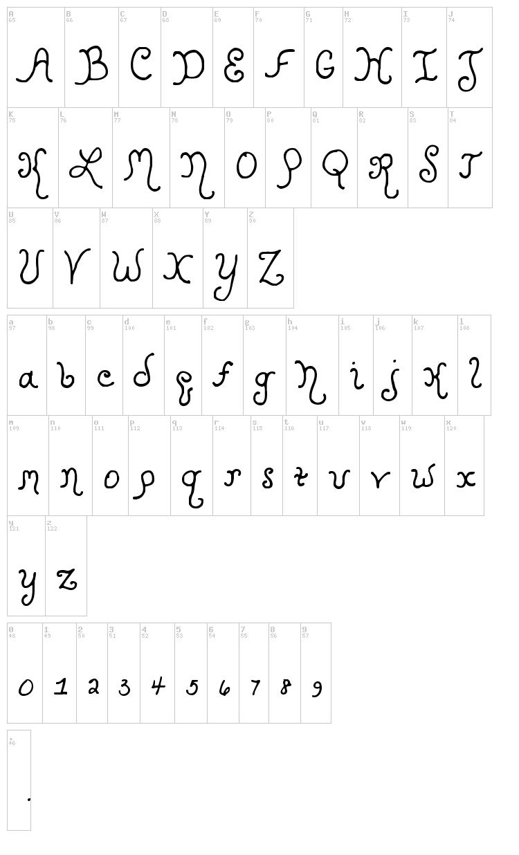 Kristen Curly YOFF font map