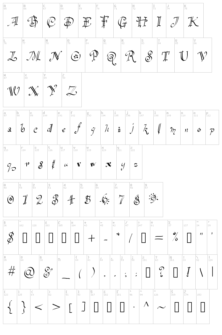 Party Hand font map