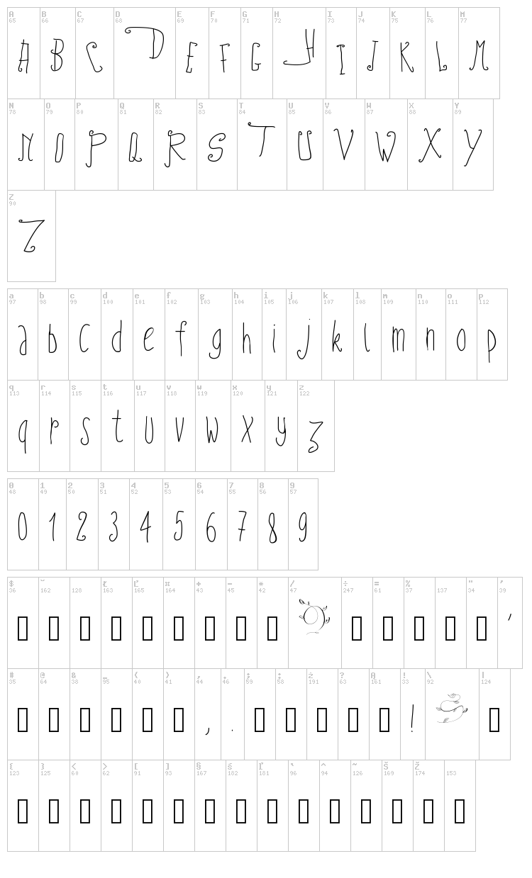 PW Fairy Tales font map