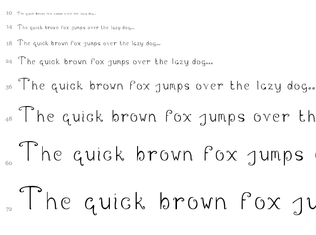 Swirl in the Wonderland font waterfall