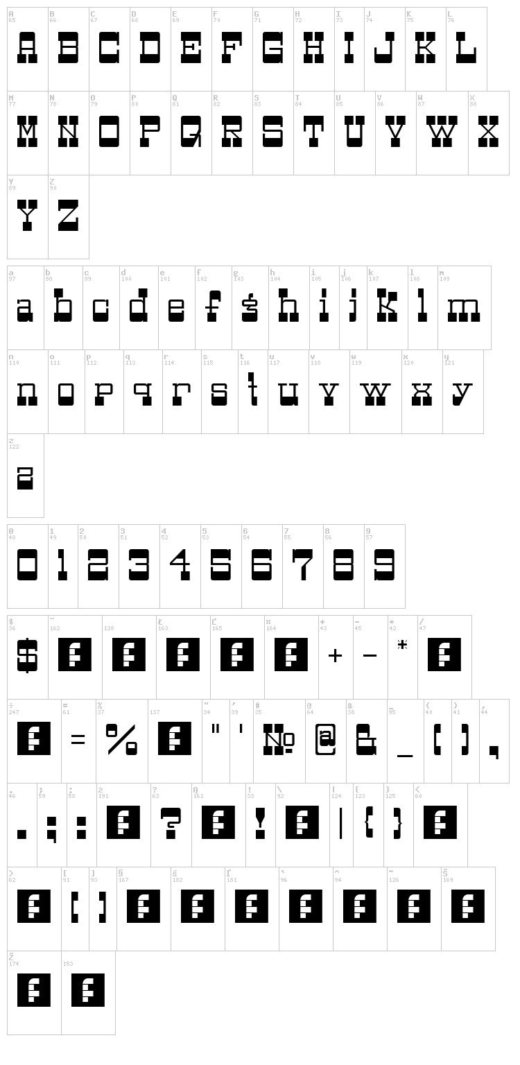 Bottoms font map