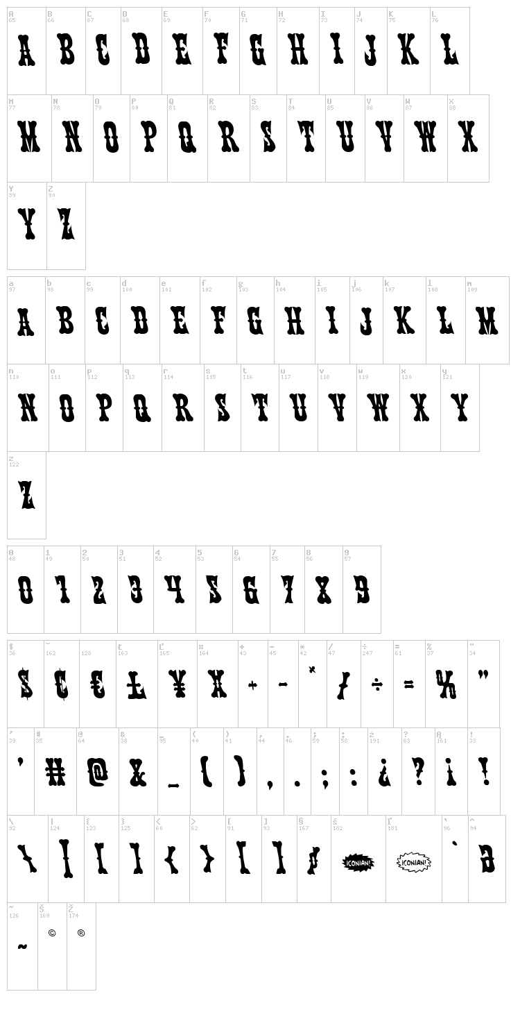 Texas Ranger font map