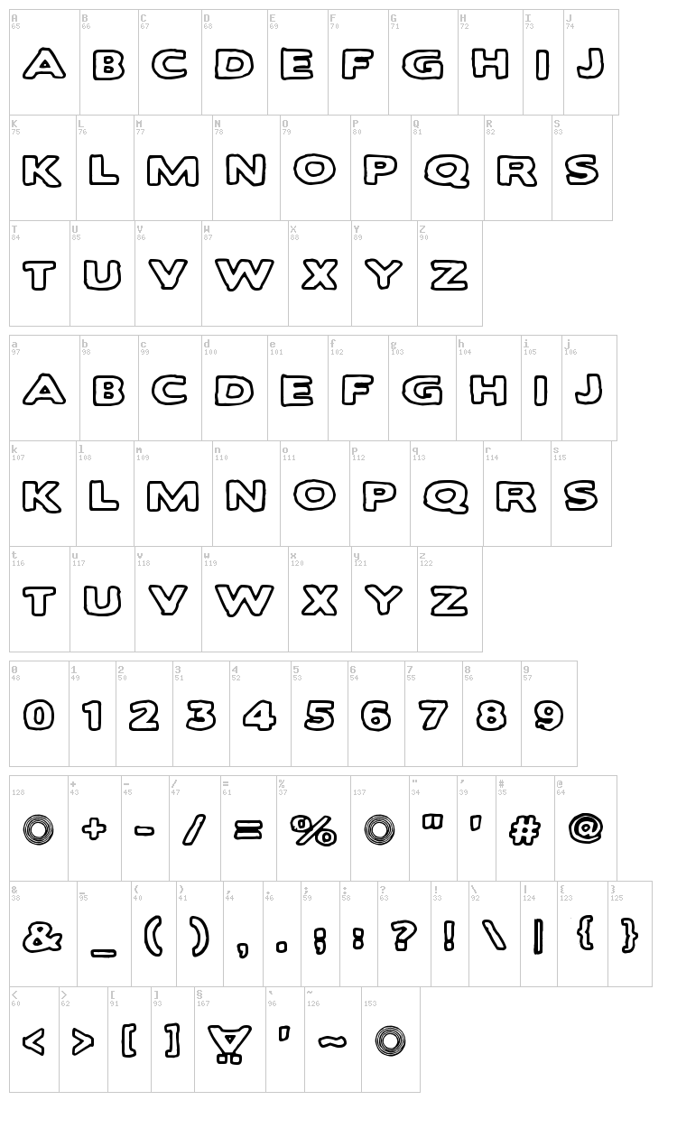 Balochisaurus font map