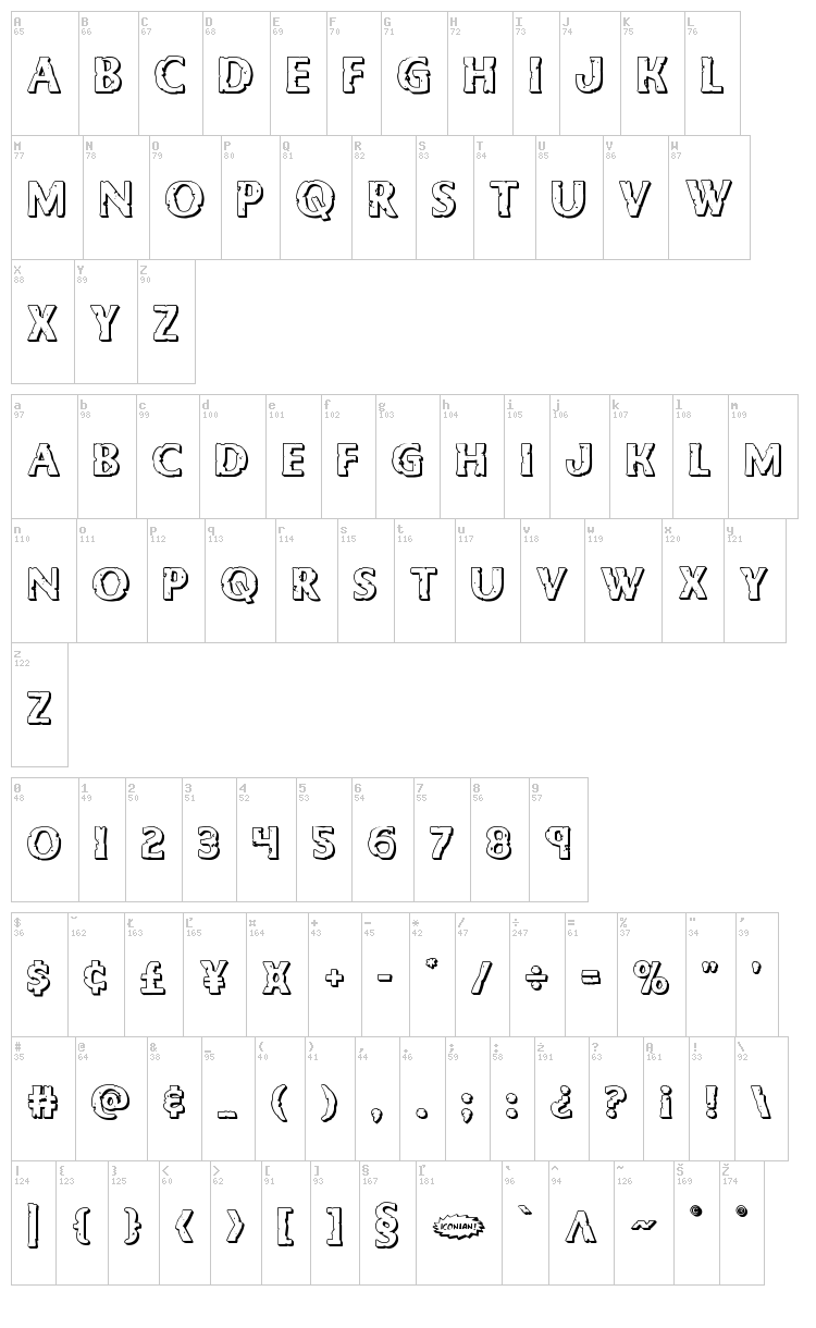 Body Swipers font map