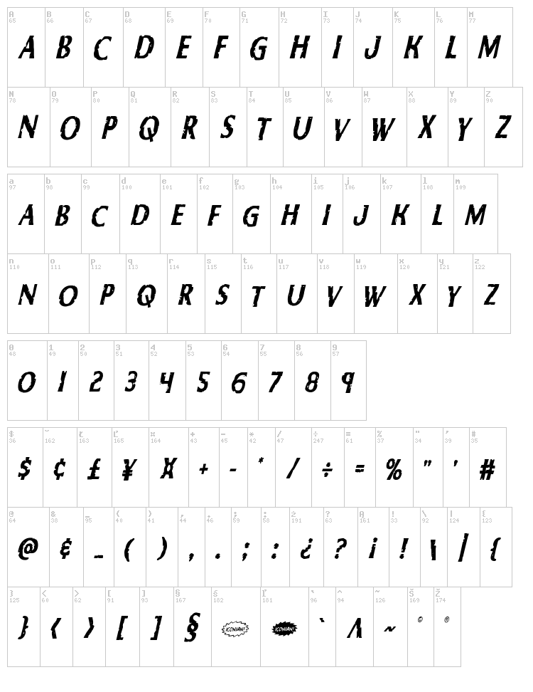 Body Swipers font map