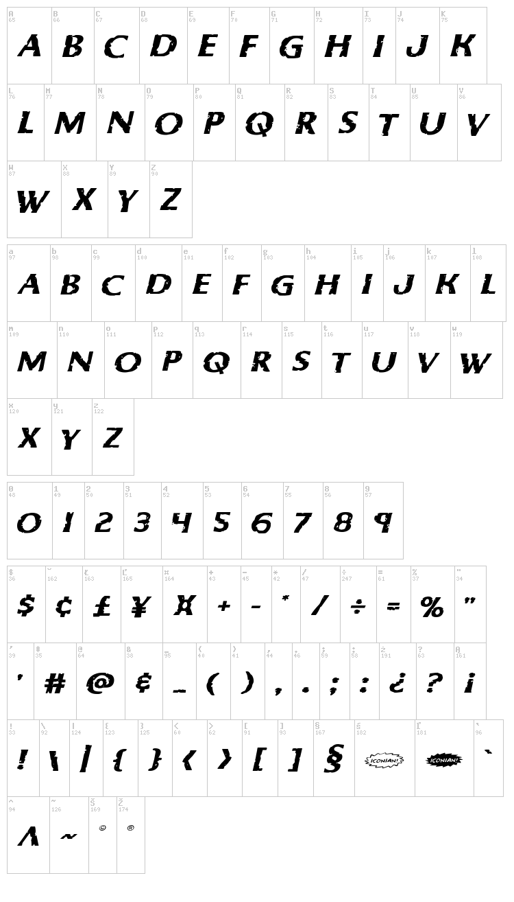 Body Swipers font map