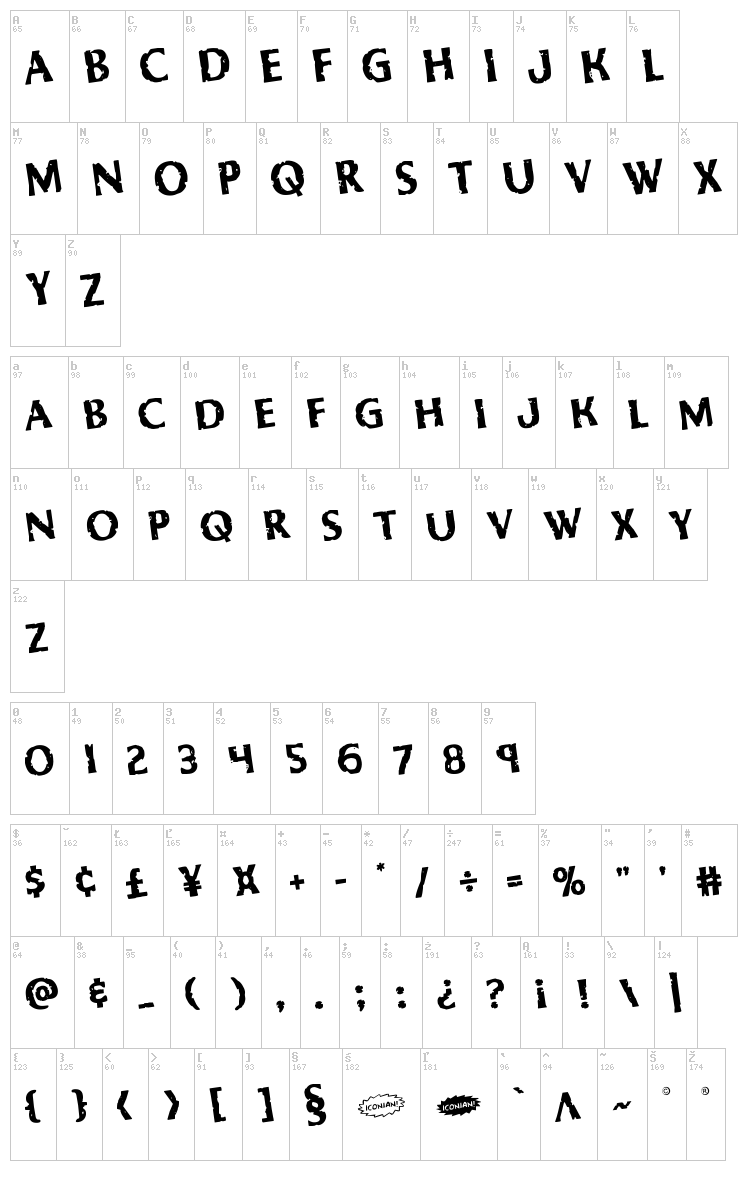 Body Swipers font map