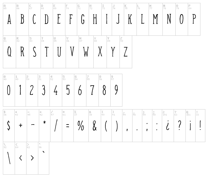 Camargue Serif font map